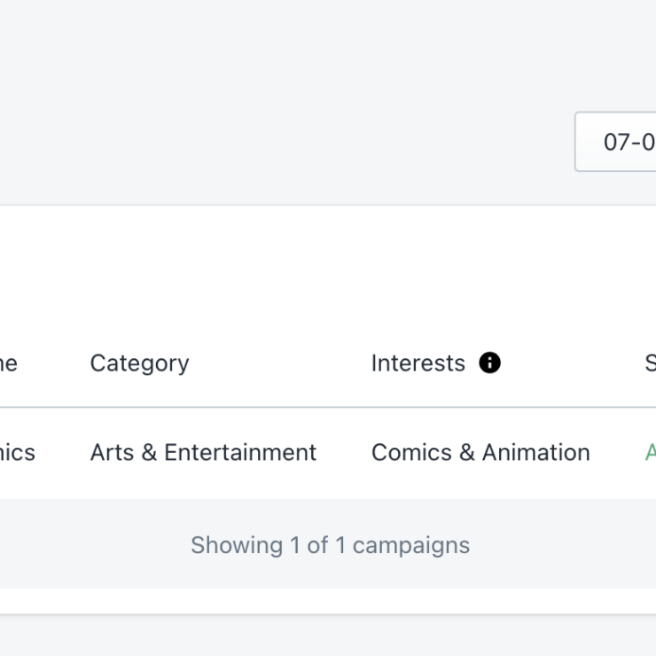 Unlocking the Power of Campaigns: A Comprehensive Guide